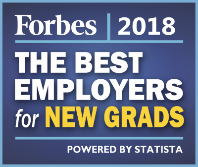 Website Forbes